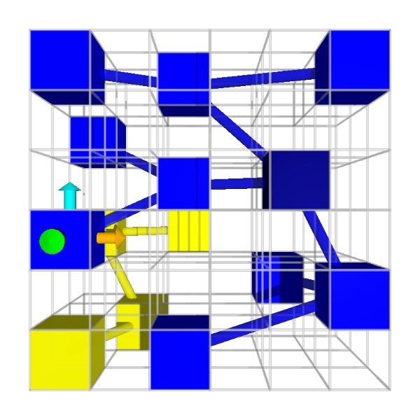 Schema Bindungs-Fluktuations Model